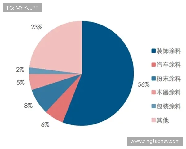 全面解析全球电竞产业发展趋势与未来竞争格局深度展望蓝图前景
