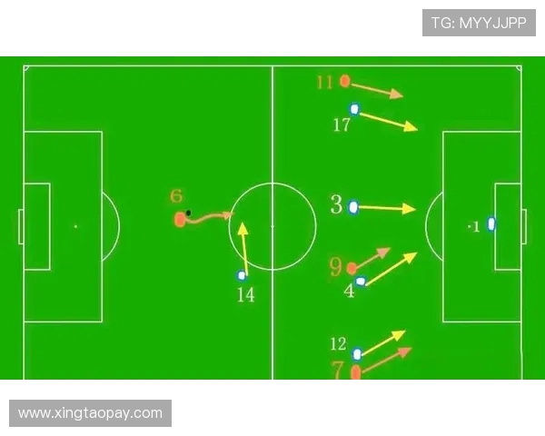 深入分析广州足球队的盯防战术及其在比赛中的应用与效果